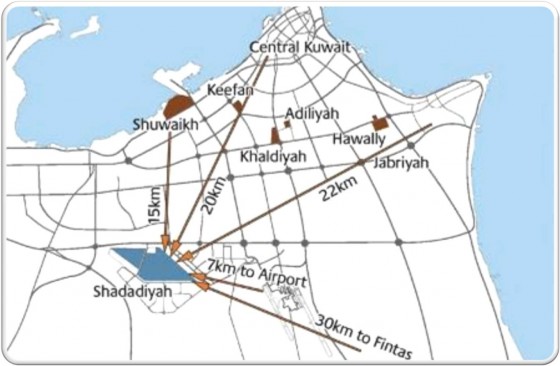 جامعة الشدادية