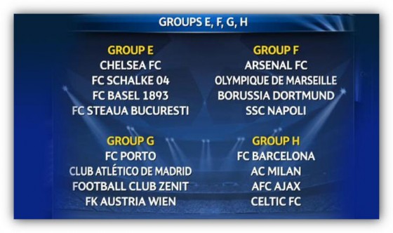 دوري أبطال أوروبا