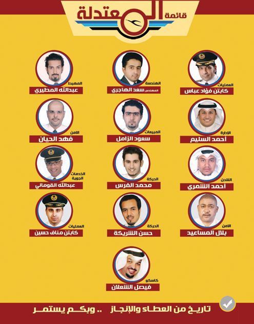 98fe2fdc9706fe060f452e9a663d57ca