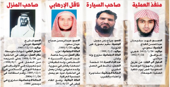 11d08f9f-a4e8-474b-b4cf-3fcf3ccbe425