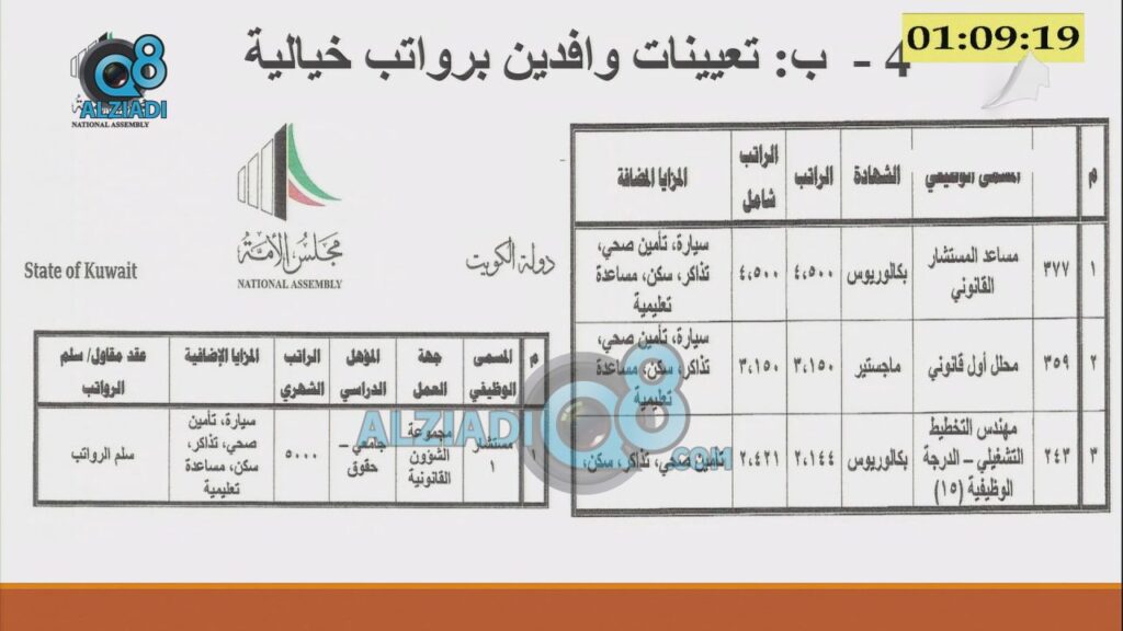 بكالوريوس قانون عن بعد